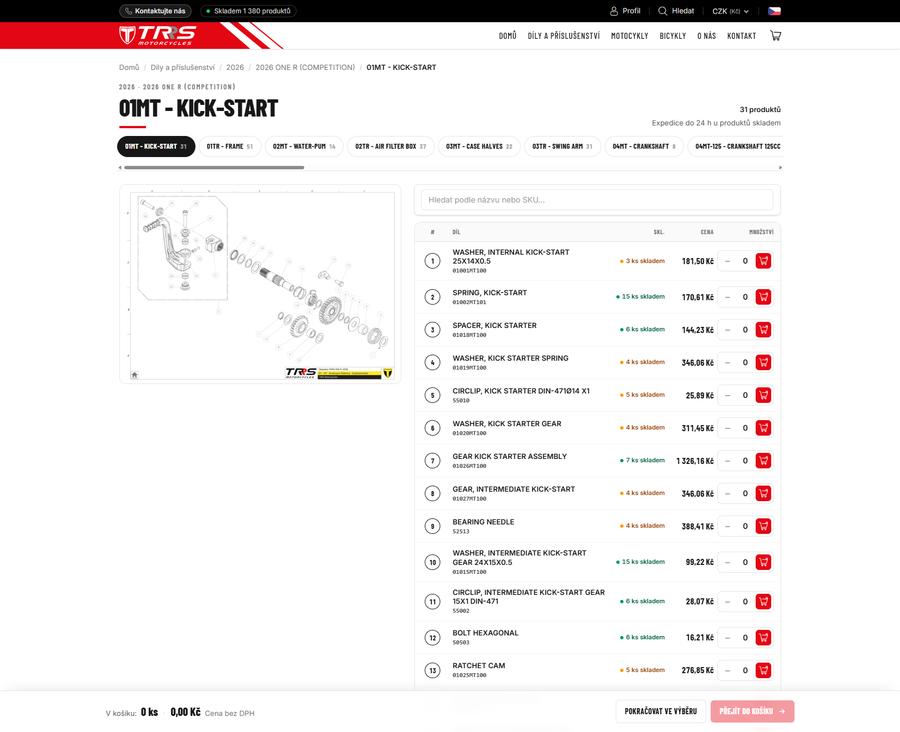 Ukázka custom e-shopu